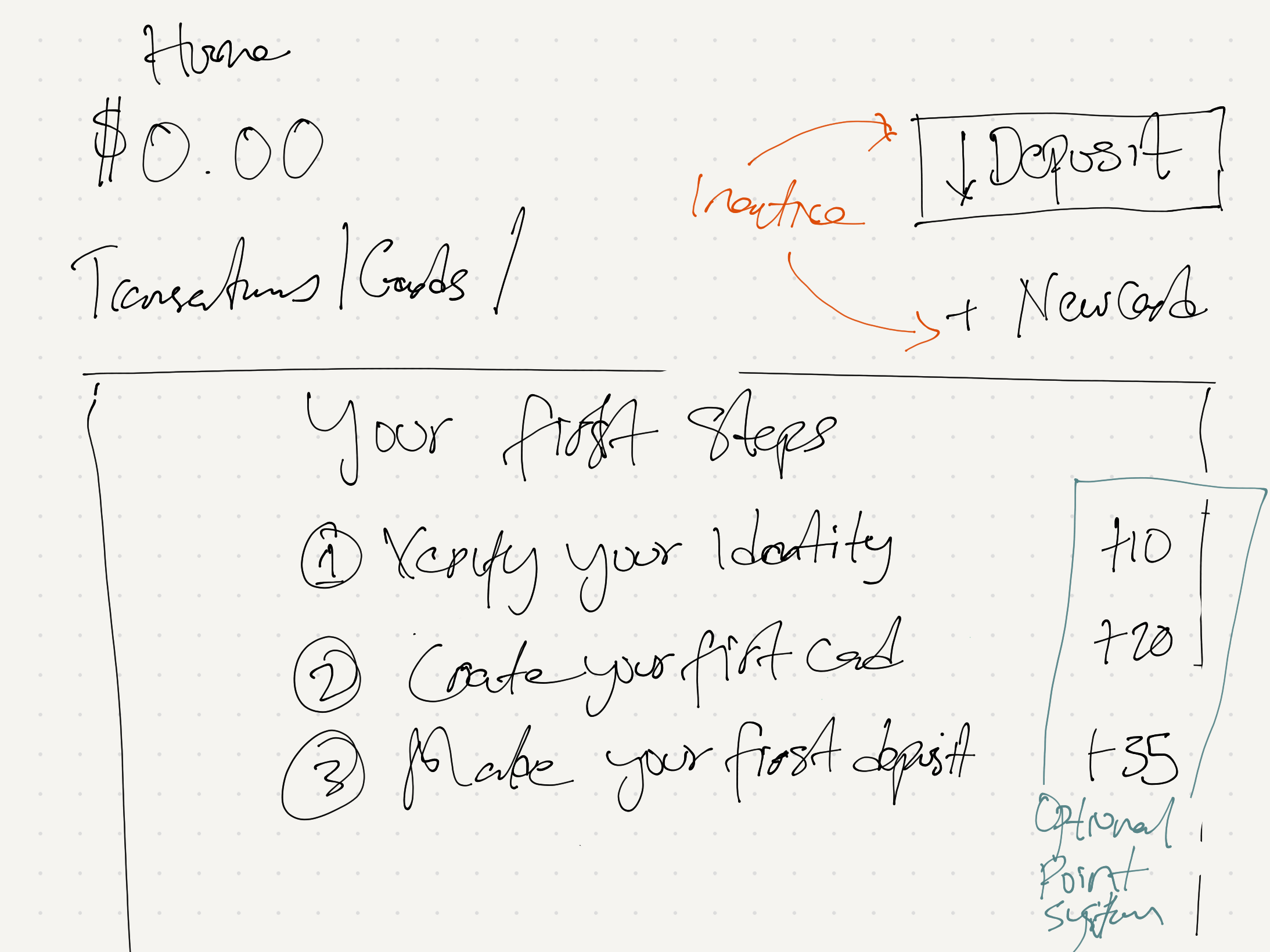 Paper.Bridge_Pay_Wireframe.11-1