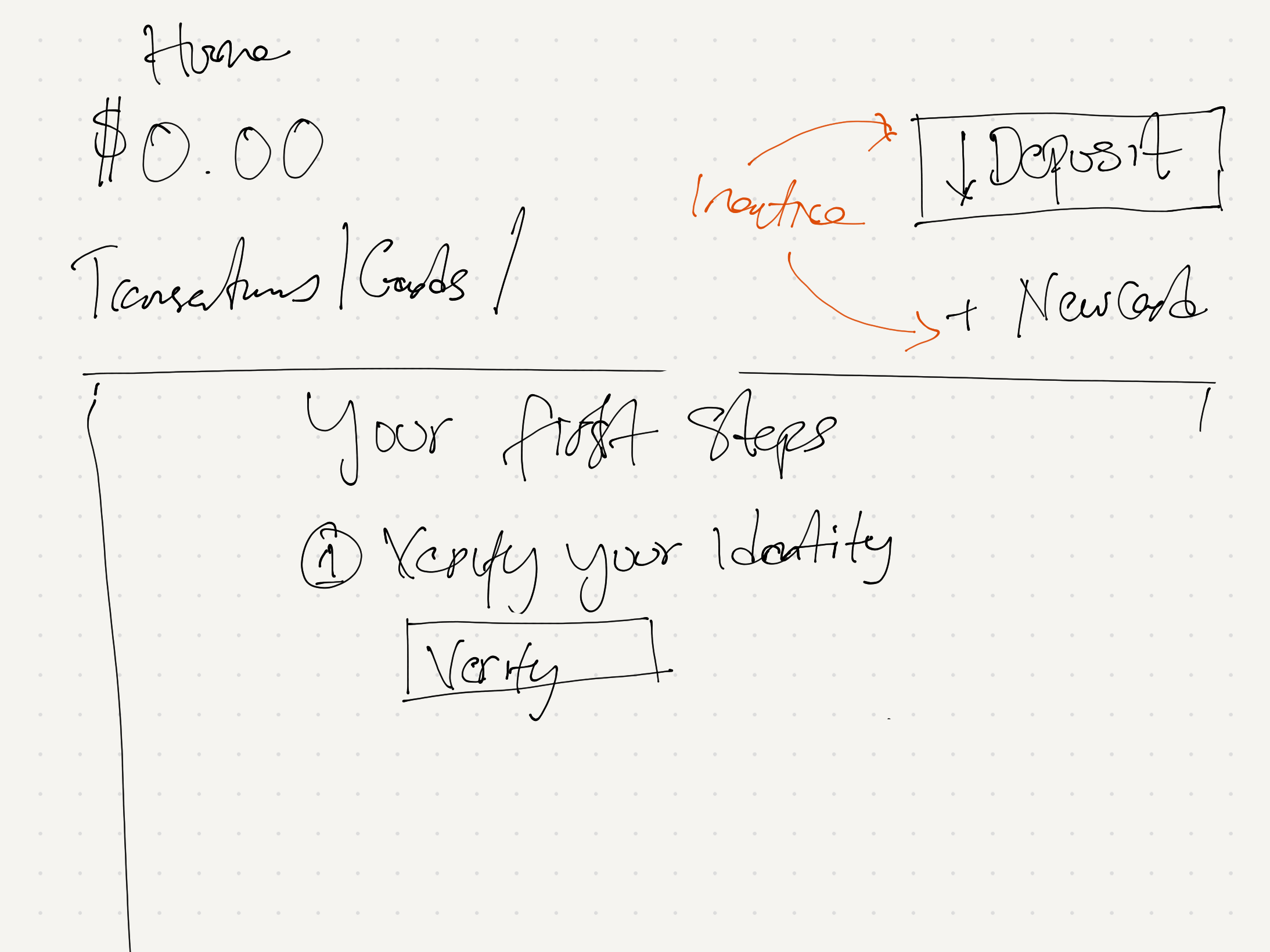 Paper.Bridge_Pay_Wireframe.12-1