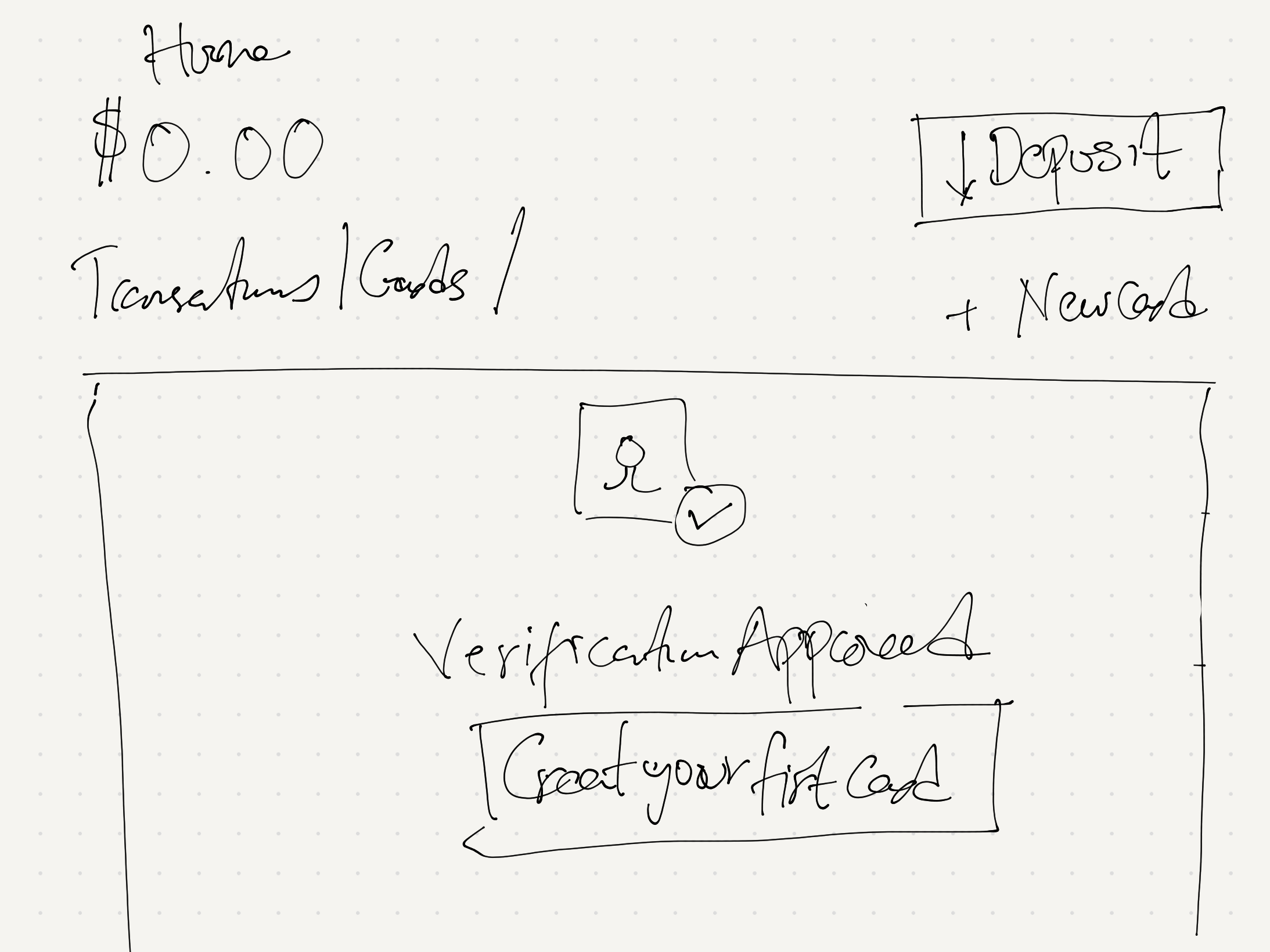 Paper.Bridge_Pay_Wireframe.9-1